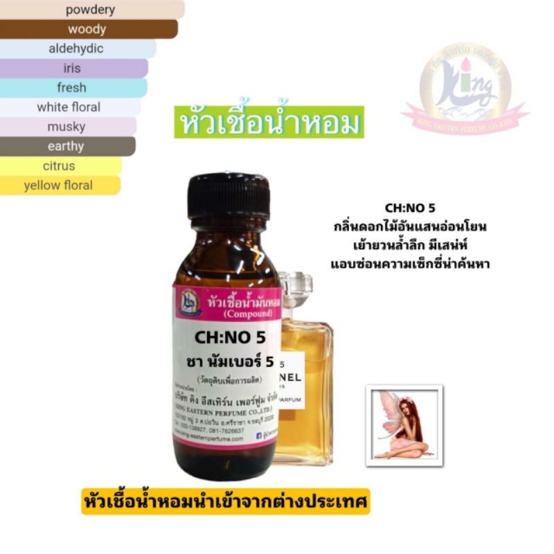 กลิ่น CH:No 5 (ชานัมเบอร์ 5)หัวเชื้อน้ำหอม100%