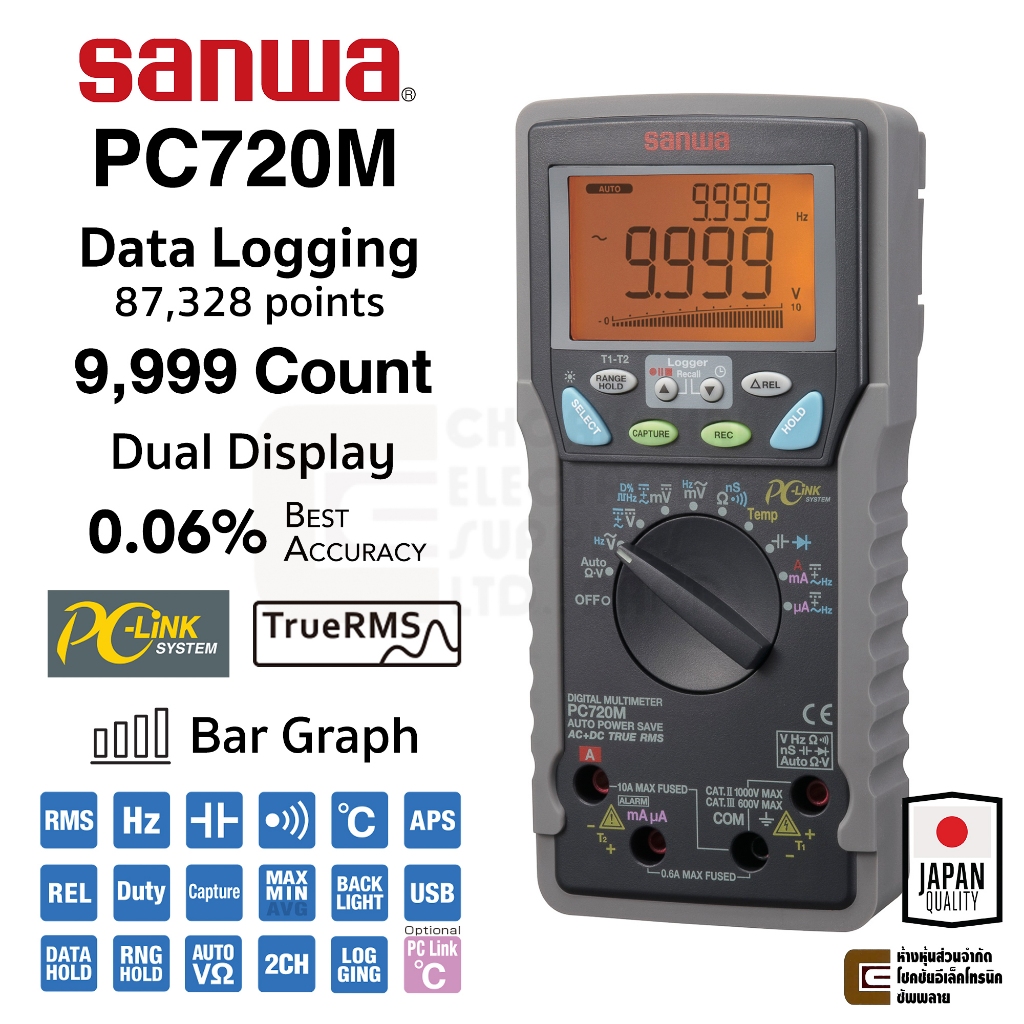 Sanwa PC720M ดิจิตอล มัลติมิเตอร์ Data Logging True RMS 0.06% 9,999 Count PC-Link แม่นยำมาก Digital 