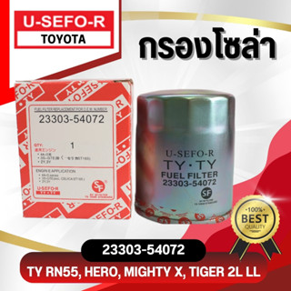 กรองโซล่า, ไส้กรองโซล่า USEFOR/KLEAN รุ่นรถ TOYOTA MTX ปี 19…