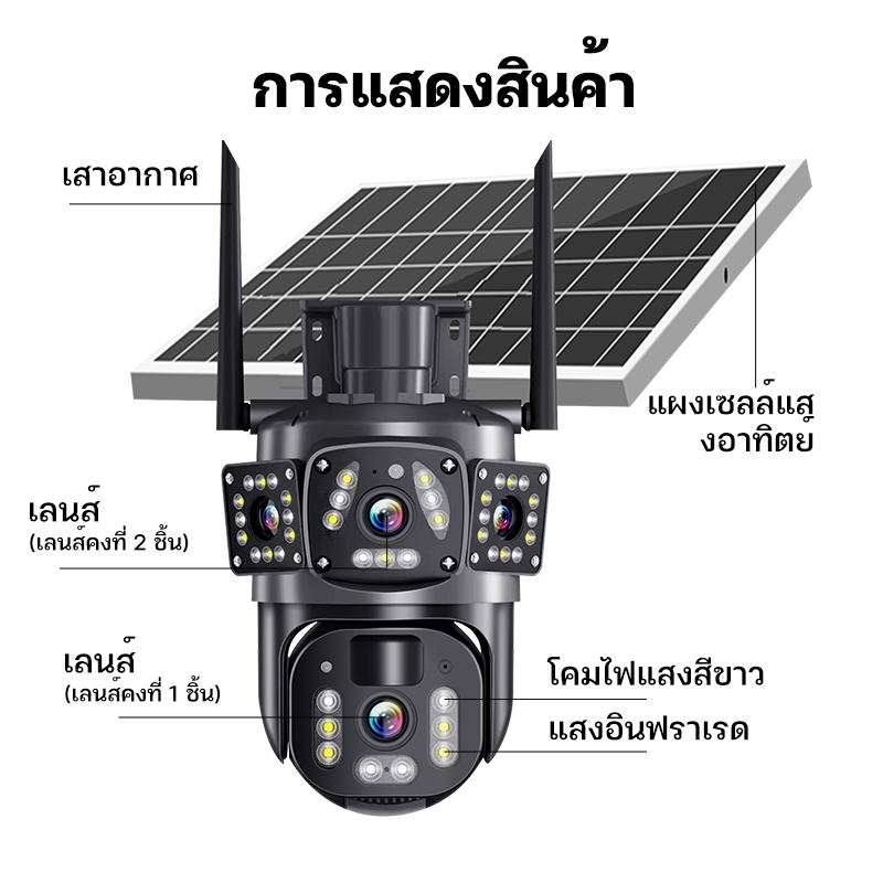 KONIG SOLAR CCTV / Battery Power 5MP กล้องวงจรปิด พลังงานแสงอาทิตย์ กล้องวงจรปิดกันน้ำ รับประกันหนึ่งปี