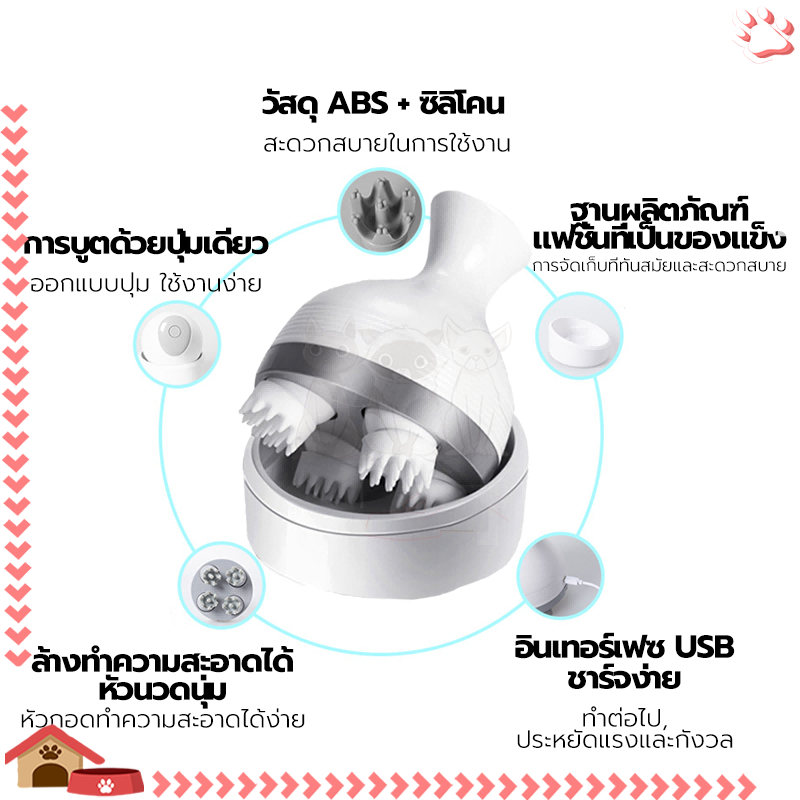 เครื่องนวดแมว ไฟฟ้า แบบพกพา ไร้เสียง วัสดุซิลิโคนนุ่มและสบาย ออโต้ ที่นวดแมว ชาร์จ USB ใช้งานง่าย ราคา ถูกที่สุด ดีลบีเคเค แกลเลอรีภาพที่ 4