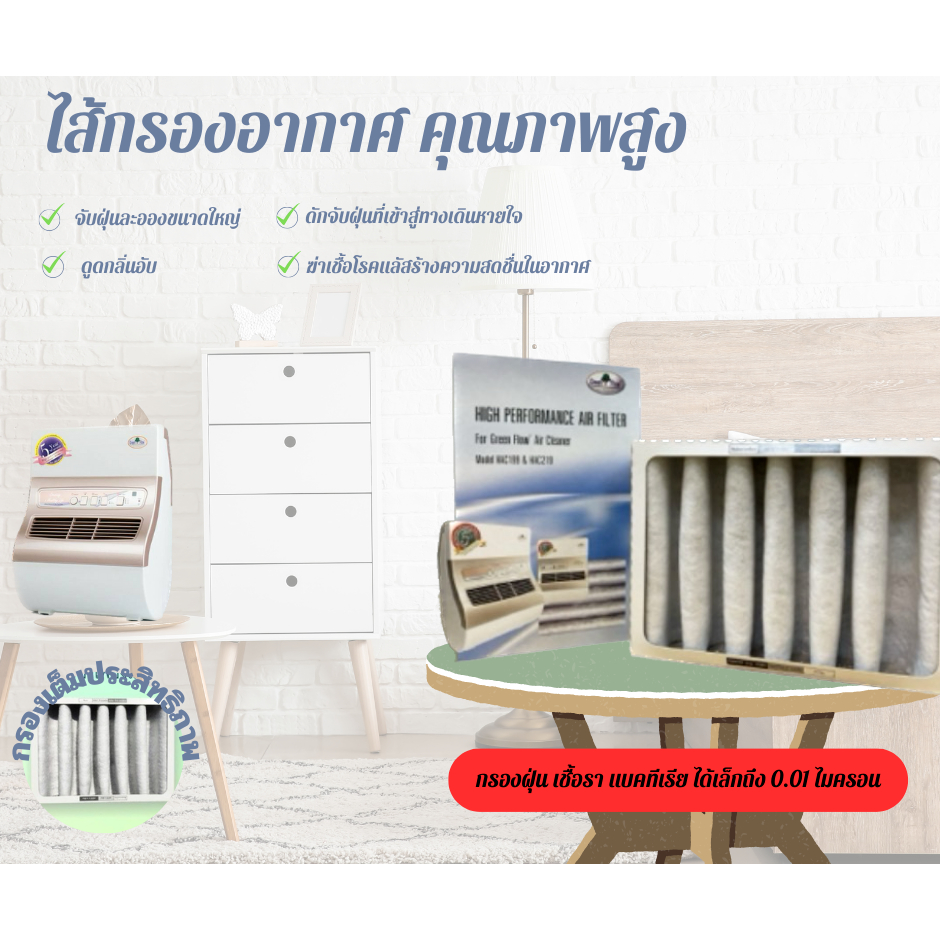 ไส้กรองอากาศ แผ่นกรองอากาศ สำหรับเครื่องฟอกอากาศรุ่น UNT8173 ยูนิซิตี้ มีรับประกันคืนเงิน แพคเกจจากโรงงาน