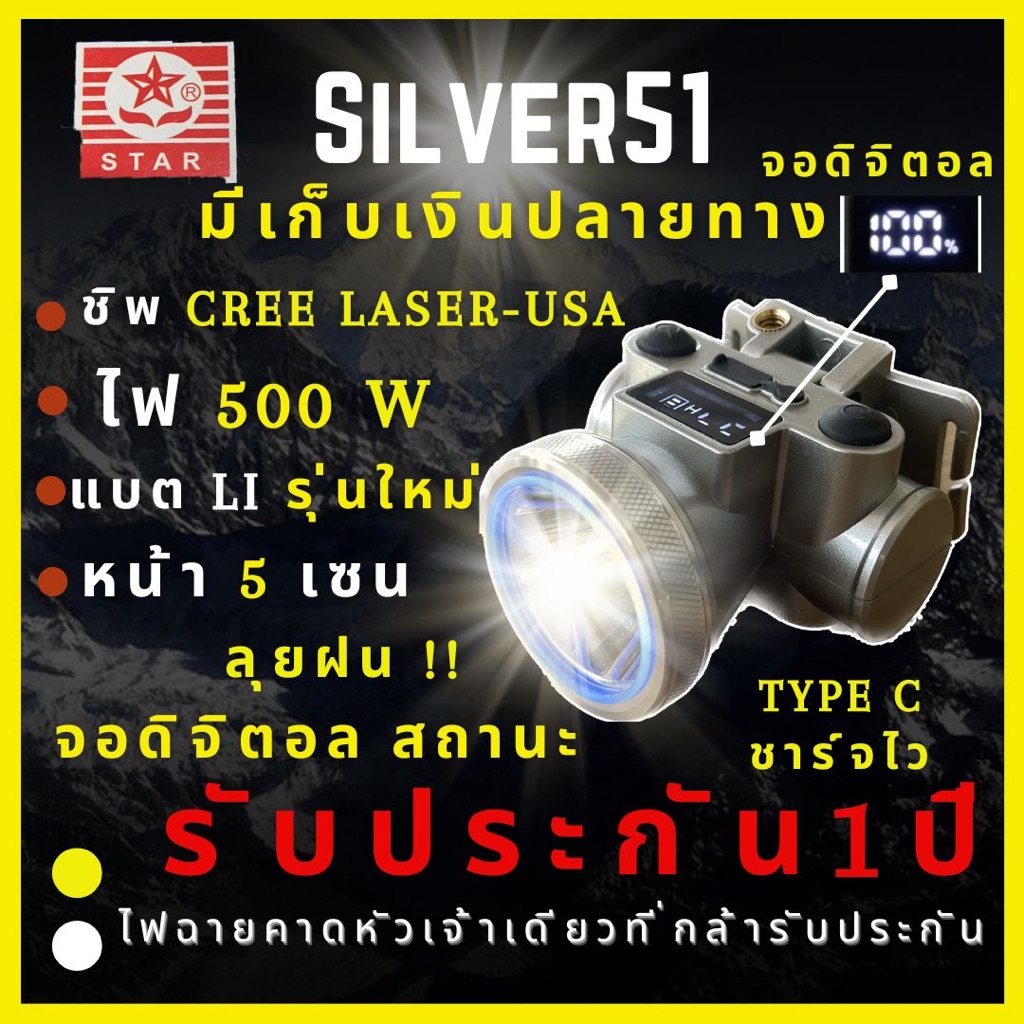 [รุ่นใหม่ล่าสุด 2024] ST501 ไฟฉายคาดหัว จอดิจิตอล 500 วัตต์ TYPE C ชาร์จไว แบต2,000mAh ส่องไกล1000เมตร ลุยฝน หน้า 5 เซ็น