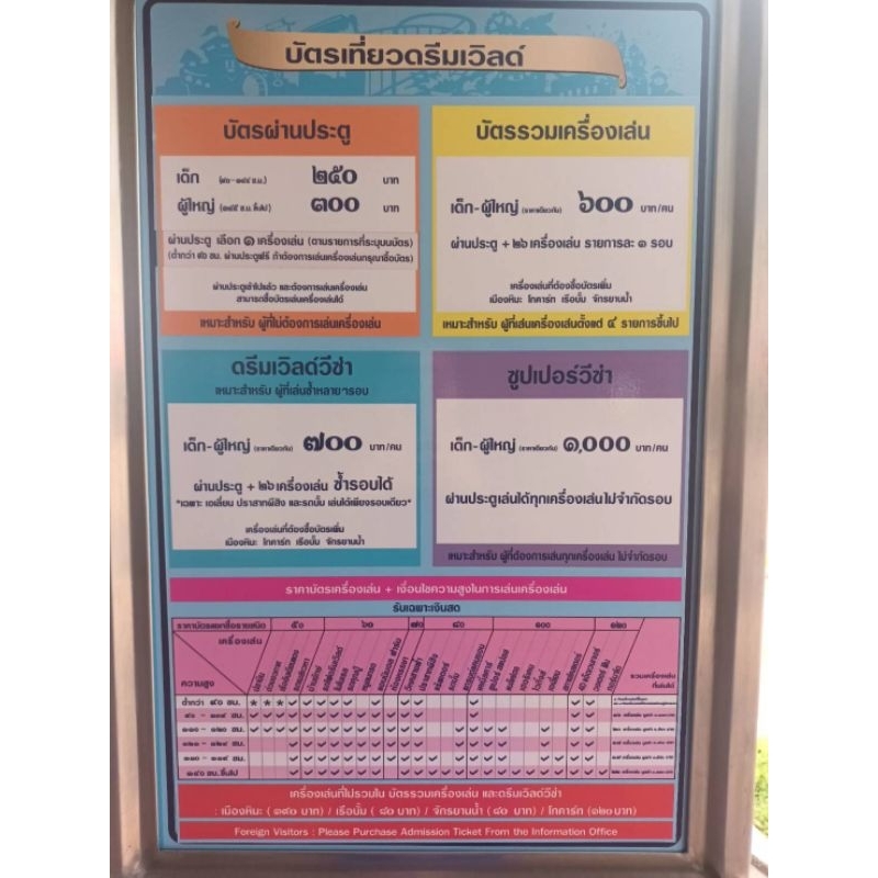 [Physical Ticket] บัตรดรีมเวิลด์ ราคาถูก หมดอายุ 31 ธันวาคม 2568 บัตร Dream World Dreamworld ดรีมเวิ