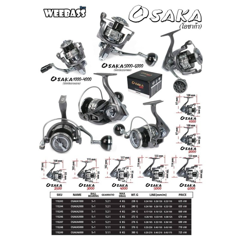 รอกสปิน Weebass OSAKA