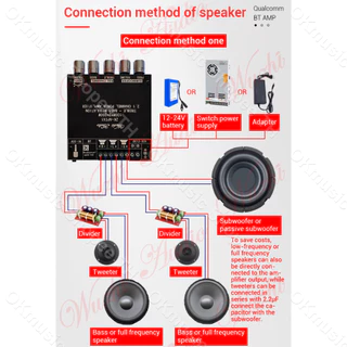 แอมป์จิ๋ว ZK-APTX1 แท้ TPA3221 100W*2+200W DC 12-30v รองรับการติดตั้ง ZK-AMP ชิปบลูทูธ QCC3034 aptx1