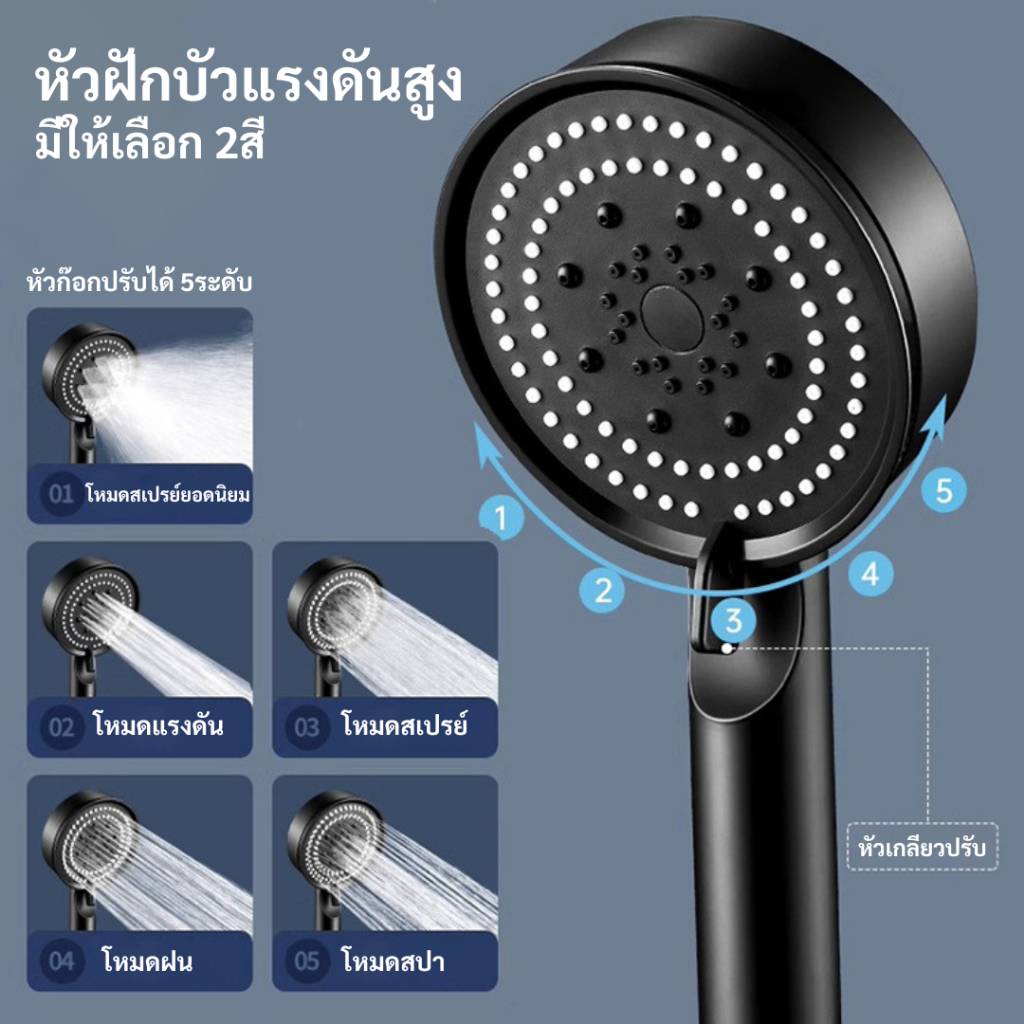 ฝักบัวอาบน้ำ หัวฝักบัวแรงดันสูง วัสดุพลาสติกABS ปรับโหมดน้ำได้5แบบ มีให้เลือก2สี Shower Head/ HANDLE SHOWER รุ่น FF925