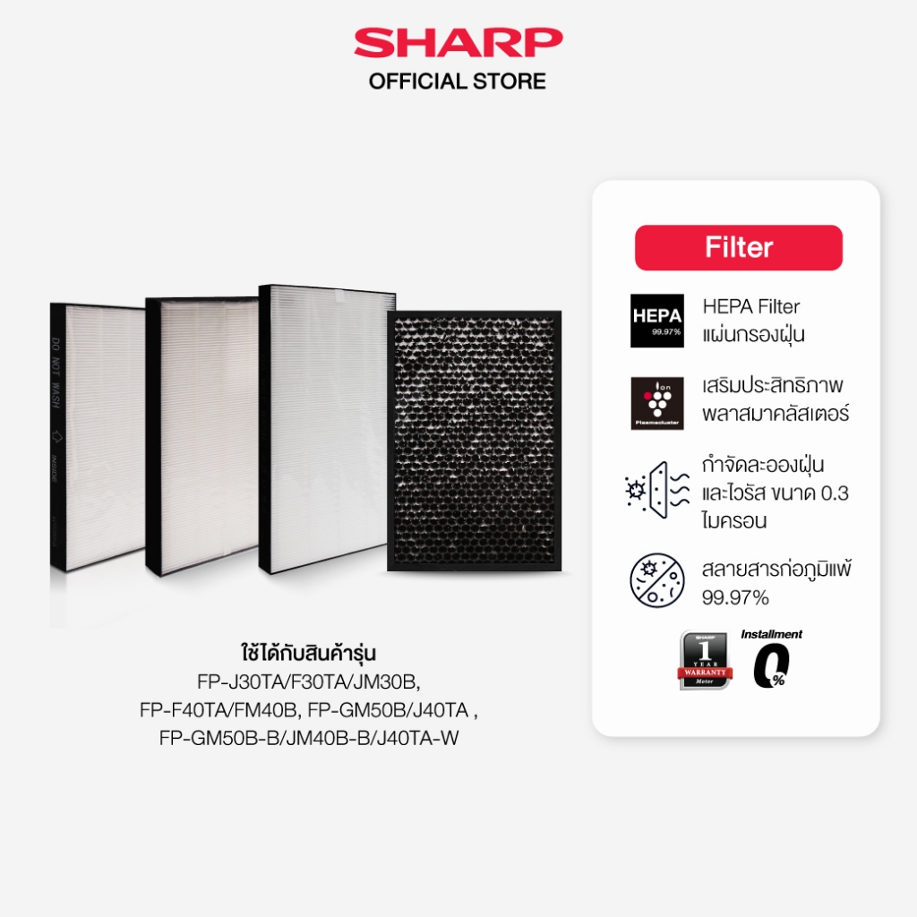 รูปภาพ 2