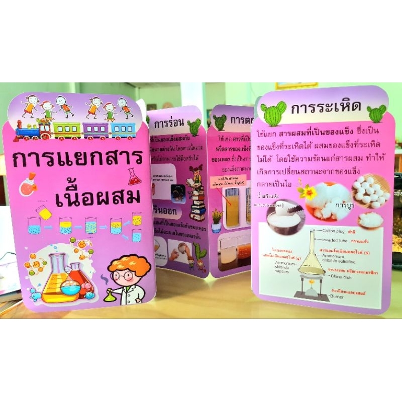 สื่อการสอนวิทยาศาสตร์เรื่องวิธีการแยกสารเนื้อผสม