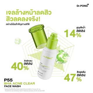 Dr.PONG P55 ACNE CLEAR FACE WASH เจลล้างหน้าลดสิว สูตรอ่อนโยน สิวลดจริง ลดการอุดตัน ยืนยันด้วยงานวิจัย