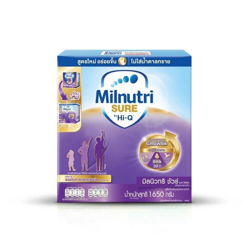 [นมผง x2] Milnutri Sure มิลนิวทริ ชัวร์ รสจืด 1650 กรัม x2 Milnutri Sure