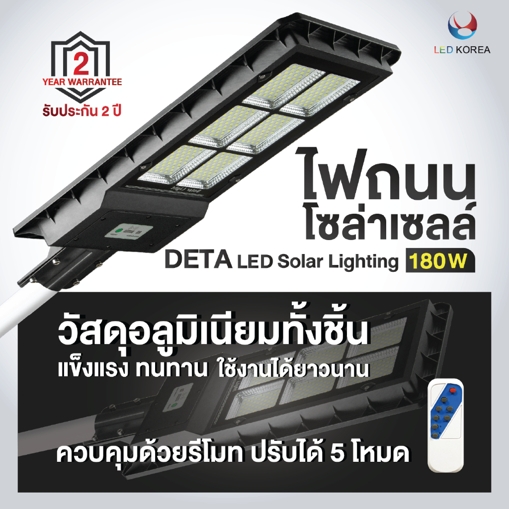 LED KOREA ไฟถนนโซล่าเซลล์ DETA Solar Street Lighting 180W