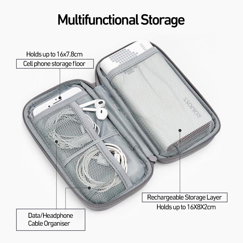 YOOGOO กระเป๋า กระเป๋าเคสแข็ง EVA เก็บสายชาร์จ สายชาร์จ หูฟังกล่องใส่ของ ที่เก็บสายชาร์จUSB กล่องเก็บของ กันกระแทก แรงกด - รูปที่ 3