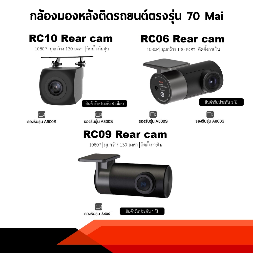 70mai RC06/10 Rear Camera กล้องหลังติดรถยนต์ (ใช้งานกับรุ่น 70mai A800 / A500s เท่านั้น) RC09 รองรับรุ่น A400/A500S
