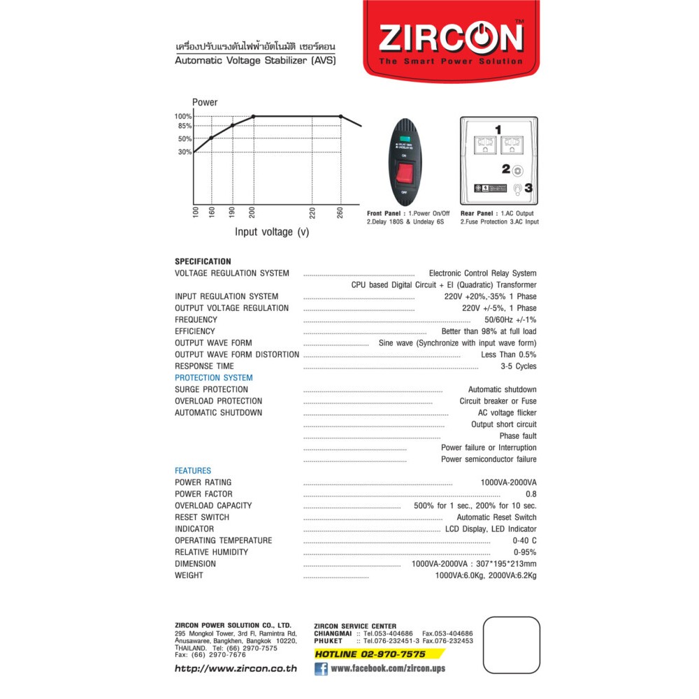 ZIRCON เครื่องปรับแรงดันไฟฟ้าอัตโนมัติ Automatic Voltage Stabilizer (AVS) รุ่น HDR 2000VA/1600W ราคา ถูกที่สุด ดีลบีเคเค แกลเลอรีภาพที่ 8