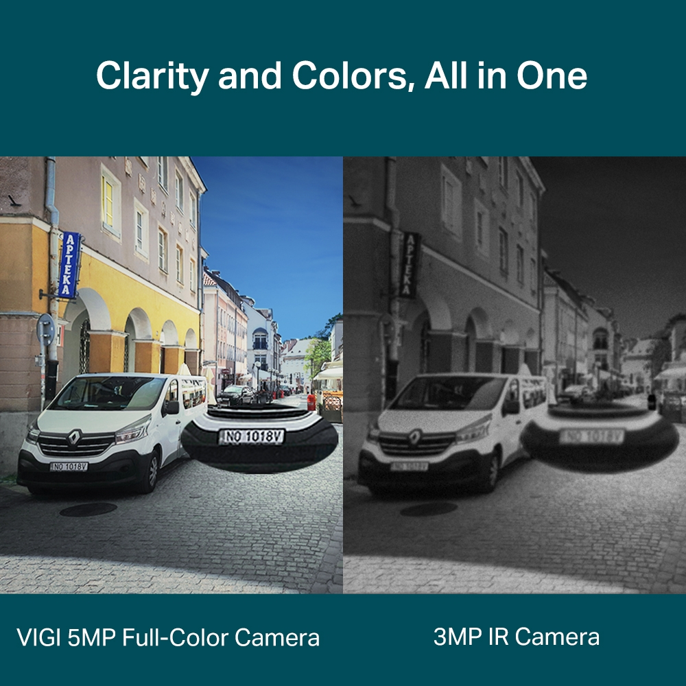 TP-Link กล้องวงจรปิด 5MP ภาพสี24ชม. พูดคุยโต้ตอบได้ รุ่น VIGI C350 BY N.T Computer