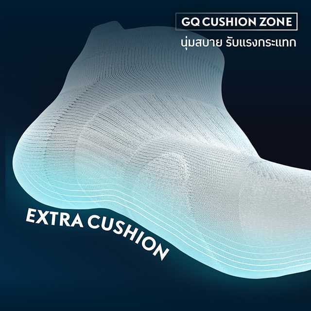 รูปภาพ 5