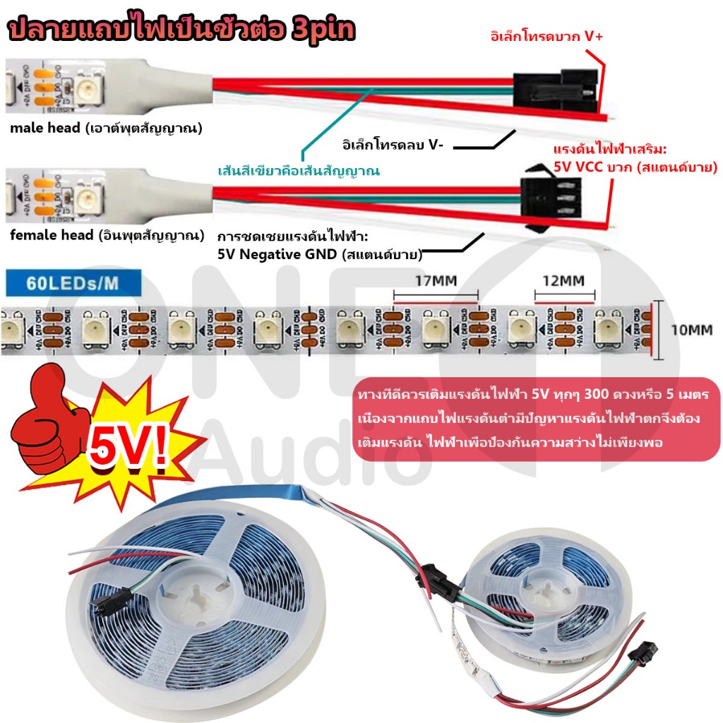 OneAudio แถบไฟ Led DC5V WS2812B IP30 60 Leds/M RGB ยาว 2 ม. 5 ม. สีขาว ยืดหยุ่น แถบริบบิ้นไฟ Led Strip ตัวควบคุมเพลง LED รูปที่ 5