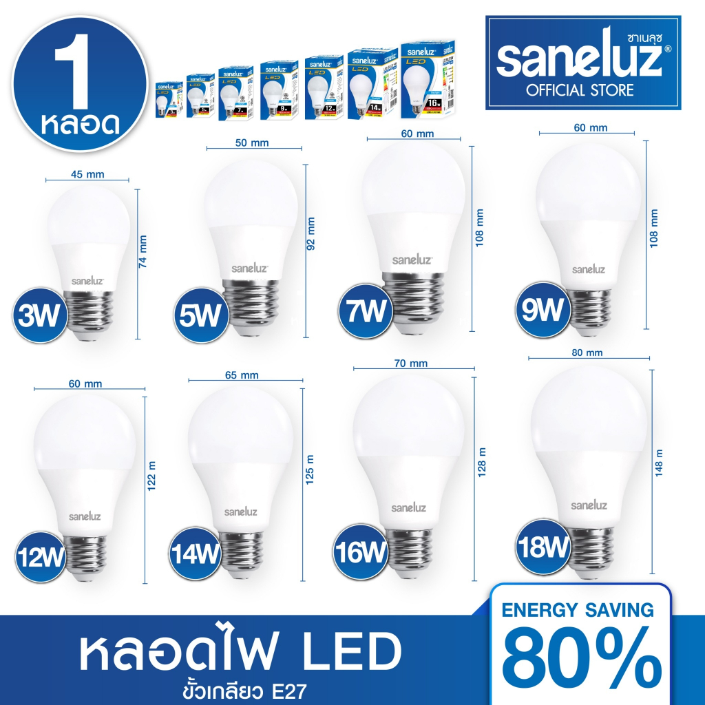 Saneluz หลอดไฟ LED 3W 5W 7W 9W 12W 14W 16W 18W หลอดปิงปอง ขั้ว E27 BULB แสงขาว และ แสงวอร์ม ไฟแอลอีดี bulb ไฟ AC220V led