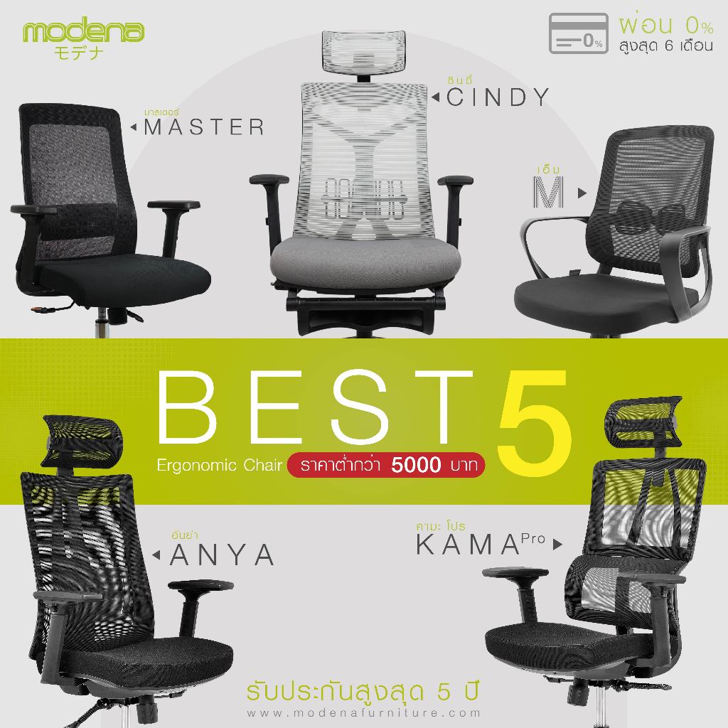MODENA เก้าอี้เพื่อสุขภาพ รวมรุ่นเก้าอี้ทำงาน 5 รุ่น - ใช้งานที่บ้าน ใช้ที่สำนักงาน ราคาต่ำกว่า 5,000.-