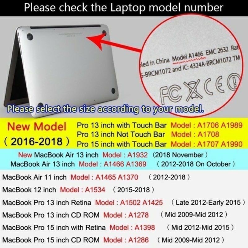 รูปภาพ 2