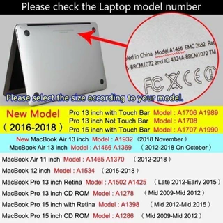 พร้อมส่ง🇹🇭ซิลิโคนคีย์บอร์ด สำหรับMacBook Air/Pro ไทย-อังกฤษ silicone Keyboard for macbook แผ่นซิลิโคนคีย์บอร์ดแมคบุ๊ค