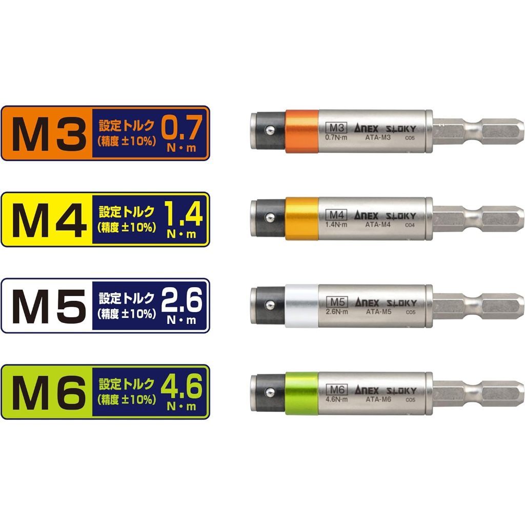 Anex ข้อต่อดอกแรงบิด 1/4" Torque Limiting Bit Holder ATA-M3 (0.7N.m) / ATA-M3.5 (1.1N.m) / ATA-M4 (1