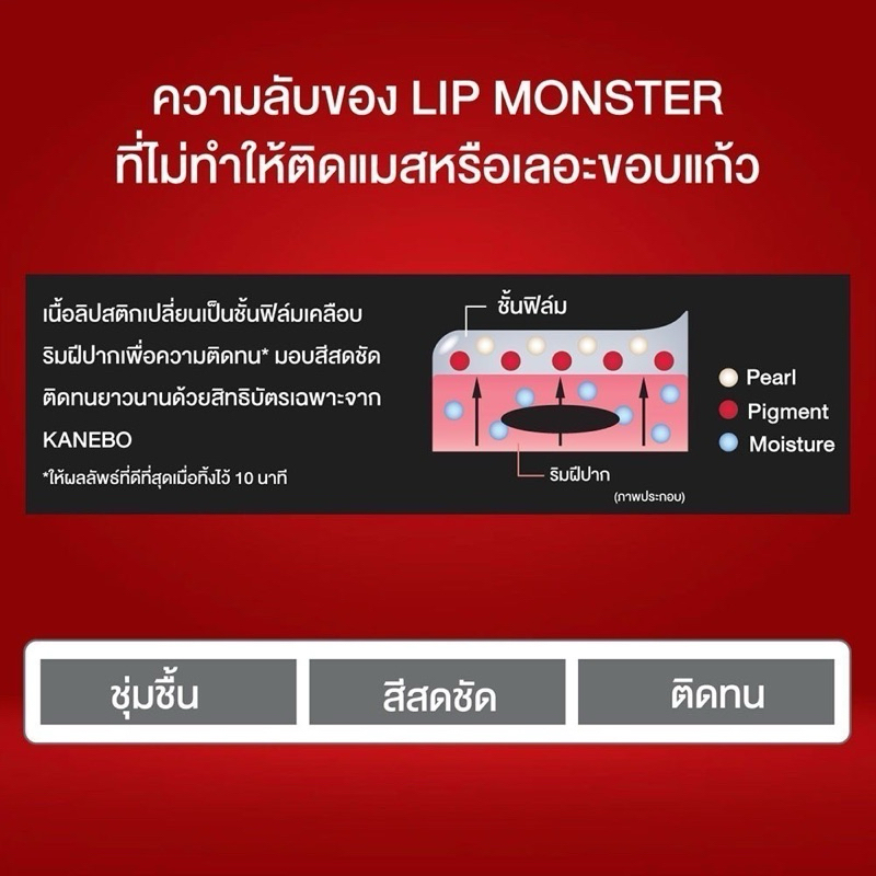 (ของแท้🇯🇵ส่งไวจริง🔥) KATE ลิปสติกสีสดชัด ทนเหลือร้าย LIP MONSTER 3 g. ของแท้จากญี่ปุ่น รูปที่ 5