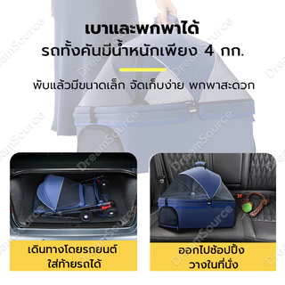 【ไทยพร้อมส่ง】 รถเข็นสุนัขและแมว ถอดออกได้ รถเข็นสัตว์เลี้ยง รถเข็นสุนัข รถเข็นสัตว์ 4 ล้อ รถเข็นแมว 2 ชั้น