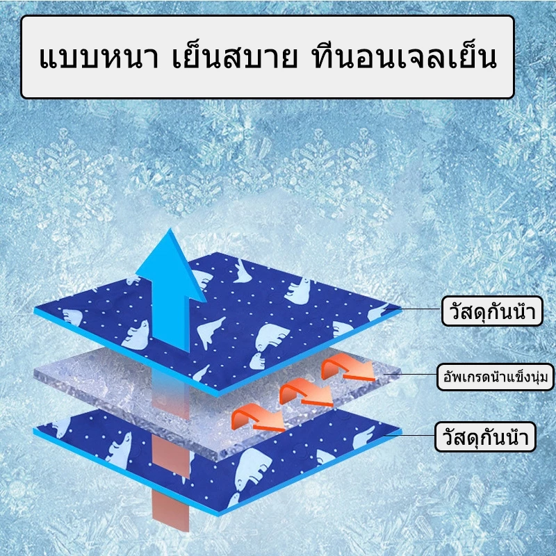 แผ่นเจลเย็น ที่นอนแมวเย็น สัตว์เลี้ยง ไม่ต้องแช่ตู้เย็น thumbnail 4