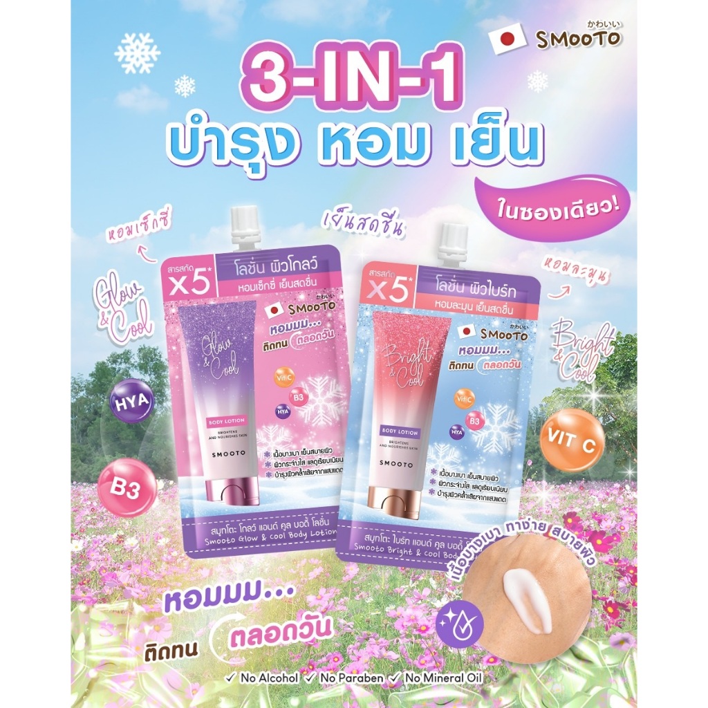 Smooto โลชั่นทาผิวกาย Glow & Cool Body Lotion 40 กรัม (6ซอง) - 6x40 กรัม