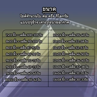 ถุงแก้ว OPP ฝากาว อย่างหนา OPP แบบ ครึ่งกิโล #opp002