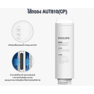 Philips Filter AUT810 / AUT811 / AUT840 สำหรับเครื่องกรองน้ำรุ่น Countertop UF Purifier AUT1211 กำจัดไวรัสและแบคทีเรีย