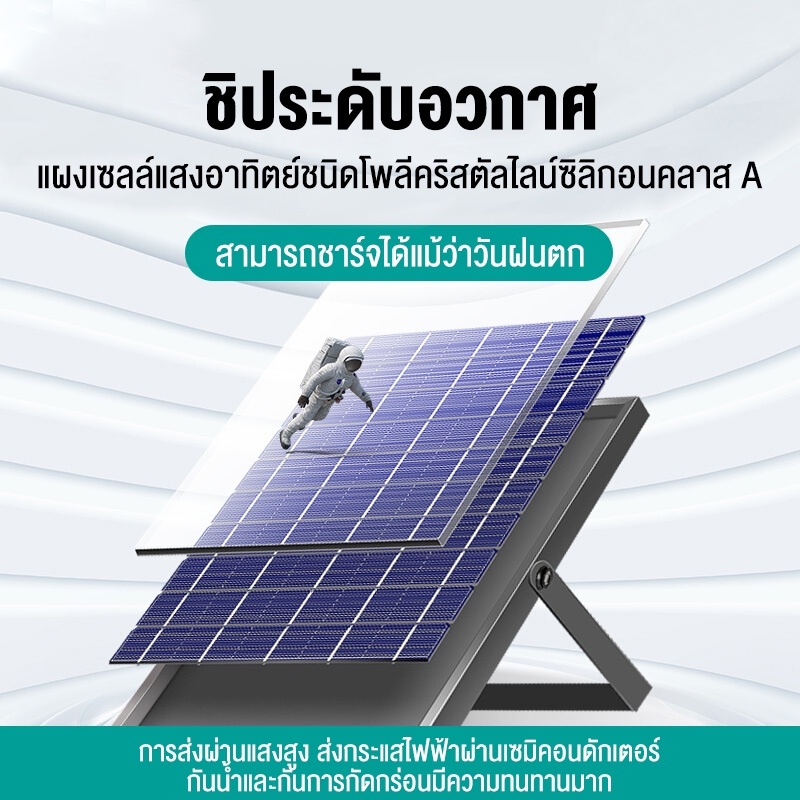 TwilightMall【รับประกัน30ปี】แผงโซล่าเซลล์ Solar Panel With 6V Portable Solar Cell Kit