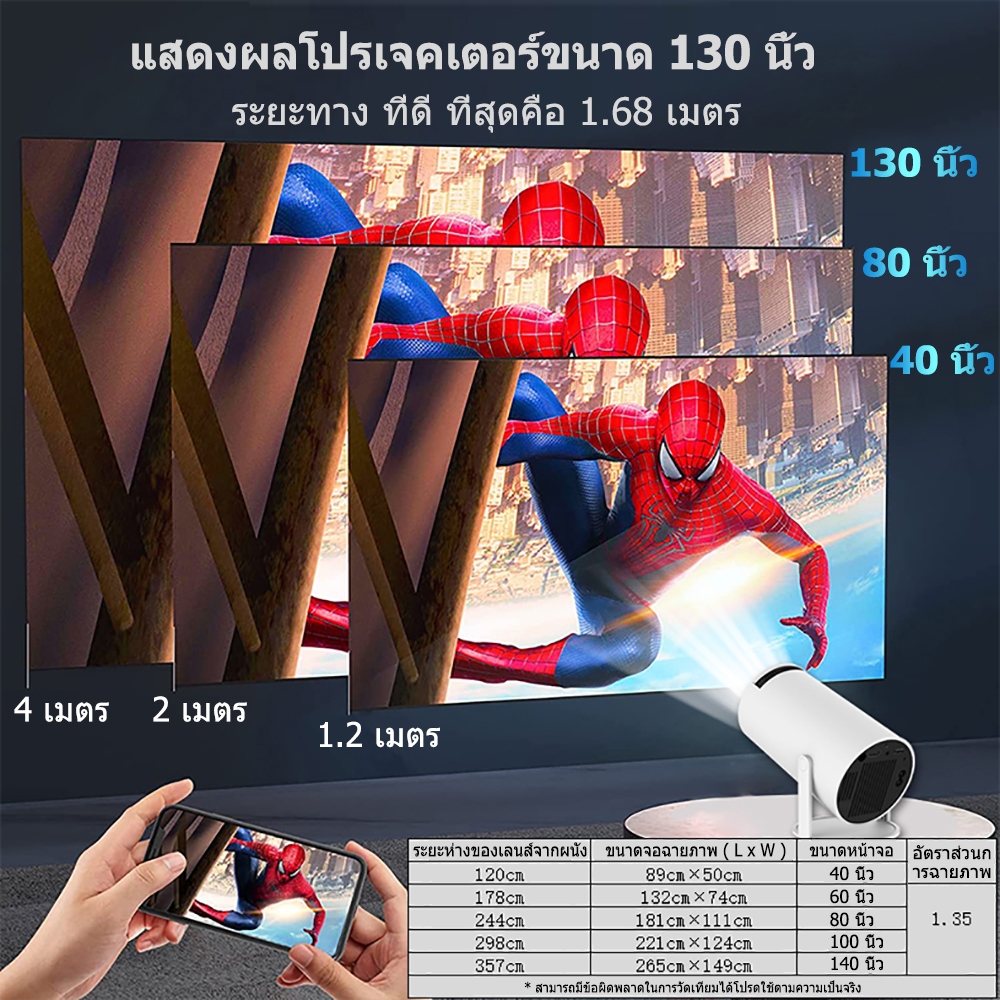 โปรเจคเตอร์มินิ projector Hy300 โปรเจคเตอร์ดูหนัง WiFi 1080P HD รองรับการแชร์หน้าจอมือถือ Android 11