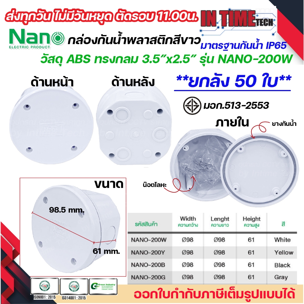 (25ชิ้น/50ชิ้น) NANO กล่องพักสาย ทรงกลม 3.5x2.5 ABS บล็อคพักสาย Box กันน้ำ ขาว เทา เหลือง ดำ NANO-200 IP65 มอก.513-2553