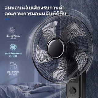 พัดลมติดผนัง พัดลมโซล่าเซลล์ Solar Wall Fan 18นิ้ว พัดลมพกพา ใช้งานกับไฟฟ้า พัดลมผนัง ความเร็วลม 3ระดับ