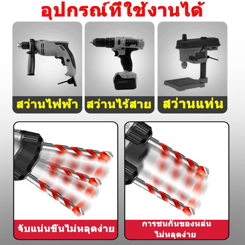 แข็งแรง2เท่าดอกสว่าน3-12mmดอกสว่านคาร์ไบด์ ดอกสว่านอเนกประสงค์ดอกสว่านเจาะเหล็ก ดอกเจาะปูน ดอกสว่านโรตารี่ ดอกเจาะเหล็ก - รูปที่ 6