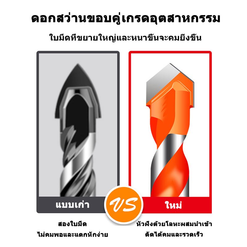 แข็งแรง2เท่าดอกสว่าน3-12mmดอกสว่านคาร์ไบด์ ดอกสว่านอเนกประสงค์ดอกสว่านเจาะเหล็ก ดอกเจาะปูน ดอกสว่านโรตารี่ ดอกเจาะเหล็ก - รูปที่ 2