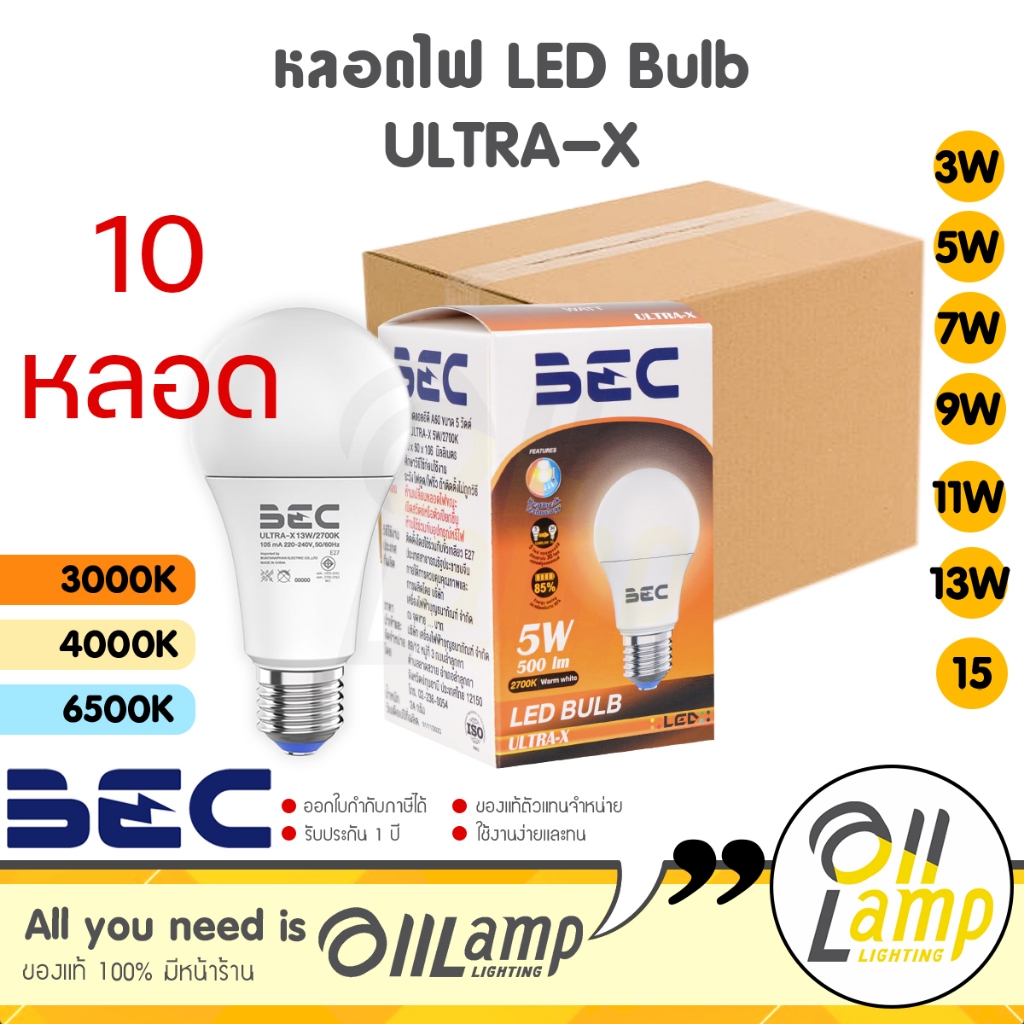 BEC หลอดไฟ LED Bulb ราคา 10 หลอด รุ่น ULTRA-X 3w 5w 7w 9w 11w 13w 15w ขั้ว E27 ประกัน1ปี