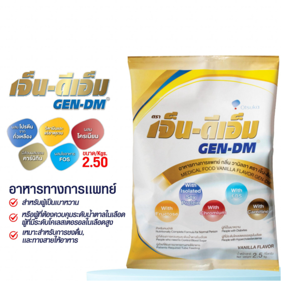 ตราเจ็น-ดีเอ็ม เอ็มเอฟ GEN-DM / Blenderra.