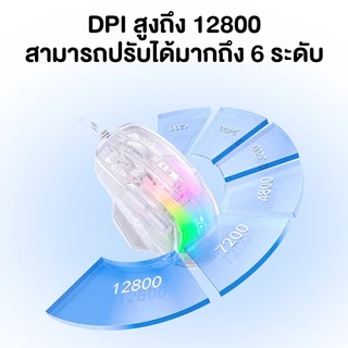 Onikuma CW923 Wired ESPORT Gaming Mouse เมาส์เกมมิ่งแบบมีสาย โปร่งแสง มีไฟ RGB ปรับ DPI ได้มากถึง 12800