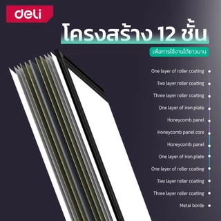 [ของขวัญฟรี] Deli กระดานไวท์บอร์ดขาตั้ง 2 ด้าน ไวท์บอร์ดแม่เหล็ก หมุน 360° มีที่วางปากกา Whiteboard