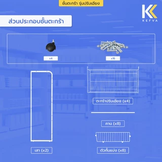 KEFVA ชั้นตะกร้าวางข้อต่อ รุ่นปรับเอียง-ปรับตรงได้ 4ชั้น มีกั้นแบ่ง3ช่อง ชั้นตะแกรงโชว์สินค้า สูง130cm [หน้าเดียว]