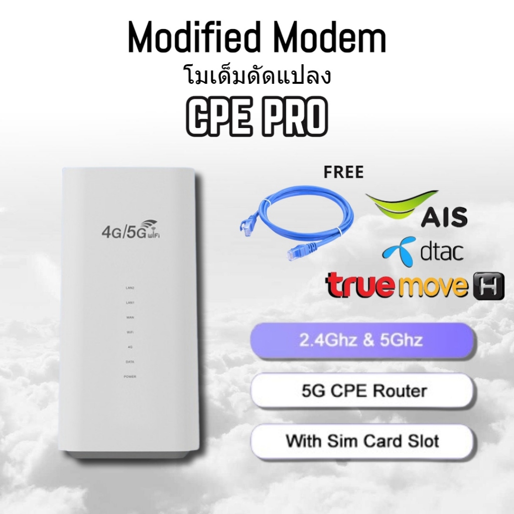 🔥พร้อมส่ง/ส่งเร็ว 🔥CPE PRO Modem Router โมเด็มรองรับ 5G เราเตอร์ Wi-Fi ดูอัลแบนด์ 2.4 GHz / 5 GHz สตรีมมิ่งวิดีโอ 4K ควา