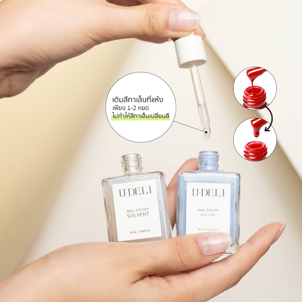 น้ำยาเติมสีทาเล็บ สูตรน้ำเท่านั้น Solvent for Water-based Nail Polish ผสมกับสีทาเล็บลดความเหนียว