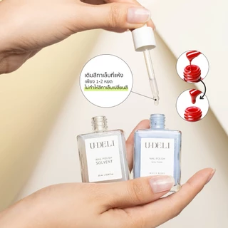 น้ำยาเติมสีทาเล็บ สูตรน้ำเท่านั้น Solvent for Water-based Nail Polish ผสมกับสีทาเล็บลดความเหนียว