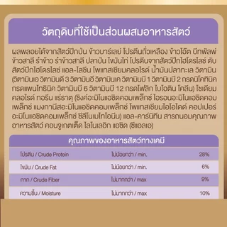 สมาร์ทฮาร์ทโกลด์ ฟิตแอนด์เฟิร์ม สเตอริไลซ์ สำหรับสุนัขทำหมัน 1กก.