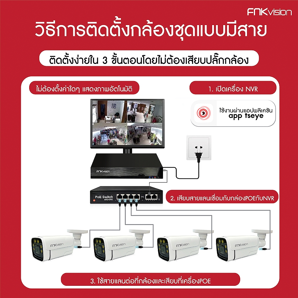 FNKvision ชุดกล้องวงจรปิด 5MP 4CH/8CH รุ่น cctv camera kit ระบบ AHD กล้องวงจร IP67กันน้ํา บันทึกเสียงได้ กลางคืนมีสีสัน
