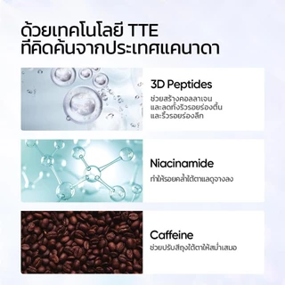 SKINTIFIC 360 Crystal Massager Lifting Eye Cream 20g. ครีมบำรุงรอบดวงตา